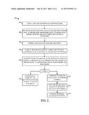 System and Method for Forming Spherical Silica-Based Proppant and Pig Iron     Utilizing Mining Slag diagram and image