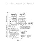 Ensuring Stable, Precise, and Accurate Optical Absorption Spectroscopic     Trace Gas Concentration Measurements in the Presence of Time-Varying     Etalons diagram and image