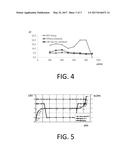 TOOL AND A METHOD TO MEASURE A CONTAMINATION IN A SLOT OF A CONDUCTOR BAR diagram and image