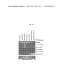 COMPOUNDS AND METHODS USED IN ASSESSING MONO-PARP ACTIVITY diagram and image