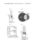 COMPOUNDS AND METHODS USED IN ASSESSING MONO-PARP ACTIVITY diagram and image