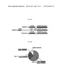 COMPOUNDS AND METHODS USED IN ASSESSING MONO-PARP ACTIVITY diagram and image