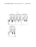 COMPOUNDS AND METHODS USED IN ASSESSING MONO-PARP ACTIVITY diagram and image