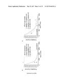 USE OF COMPOUNDS INHIBITING APELIN / APJ / GP130 SIGNALING FOR TREATING     CANCER diagram and image