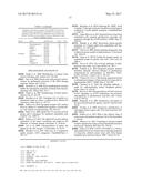 USE OF COMPOUNDS INHIBITING APELIN / APJ / GP130 SIGNALING FOR TREATING     CANCER diagram and image