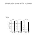 STING AGONISTS AND METHODS OF SELECTING STING AGONISTS diagram and image