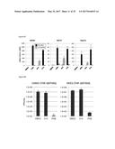 STING AGONISTS AND METHODS OF SELECTING STING AGONISTS diagram and image