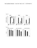 STING AGONISTS AND METHODS OF SELECTING STING AGONISTS diagram and image