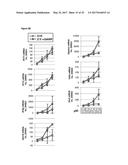 STING AGONISTS AND METHODS OF SELECTING STING AGONISTS diagram and image