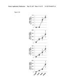 STING AGONISTS AND METHODS OF SELECTING STING AGONISTS diagram and image