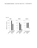 STING AGONISTS AND METHODS OF SELECTING STING AGONISTS diagram and image