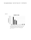 STING AGONISTS AND METHODS OF SELECTING STING AGONISTS diagram and image