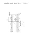 OPTIMIZED SOLDER PADS FOR SOLDER INDUCED ALIGNMENT OF OPTO-ELECTRONIC     CHIPS diagram and image