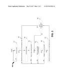 ENHANCING POWER-PERFORMANCE EFFICIENCY IN A COMPUTER SYSTEM WHEN BURSTS OF     ACTIVITY OCCURS WHEN OPERATING IN LOW POWER diagram and image