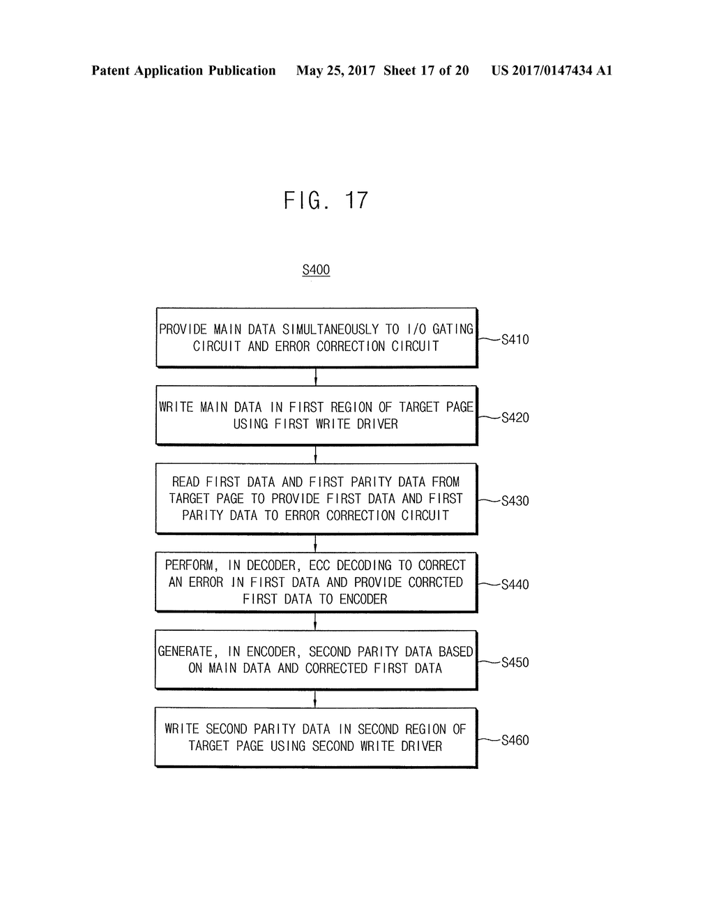 SEMICONDUCTOR MEMORY DEVICES AND METHOD OF OPERATING THE SAME - diagram, schematic, and image 18