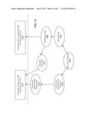 Instruction And Logic For Cache Control Operations diagram and image