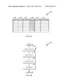 DATA WAREHOUSE SINGLE-ROW OPERATION OPTIMIZATION diagram and image