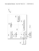 DATA WAREHOUSE SINGLE-ROW OPERATION OPTIMIZATION diagram and image