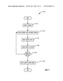 Sprite Graphics Rendering System diagram and image