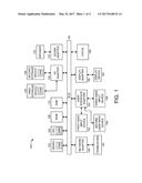 AUTOMATICALLY ENABLING A READ-ONLY CACHE IN A LANGUAGE IN WHICH TWO ARRAYS     IN TWO DIFFERENT VARIABLES MAY ALIAS EACH OTHER diagram and image