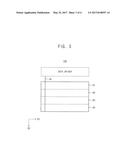 DISPLAY APPARATUS AND A METHOD OF DRIVING THE SAME diagram and image