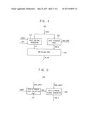 DISPLAY APPARATUS AND A METHOD OF DRIVING THE SAME diagram and image