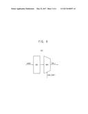 DISPLAY APPARATUS AND A METHOD OF DRIVING THE SAME diagram and image