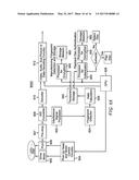 OPTICAL DISC AUTHENTICATION BY INTERFEROMETRIC FINGERPRINTING diagram and image
