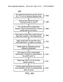 OPTICAL DISC AUTHENTICATION BY INTERFEROMETRIC FINGERPRINTING diagram and image