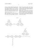 PHOSPHONIUM CATIONS AND POLYMERS INCORPORATING THEM diagram and image