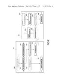 LOCK WIRELESS CHARGING SYSTEM diagram and image