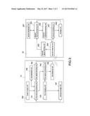 LOCK WIRELESS CHARGING SYSTEM diagram and image