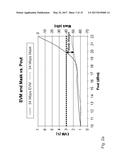 BAND-BASED AMPLIFIER LINEARITY ADJUSTMENT diagram and image