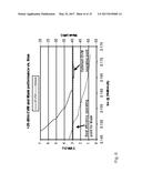BAND-BASED AMPLIFIER LINEARITY ADJUSTMENT diagram and image