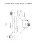 ADAPTIVE INTELLIGENT ROUTING IN A COMMUNICATION SYSTEM diagram and image