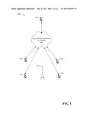 MULTIMEDIA CONTENT SHARING AND DISTRIBUTION diagram and image