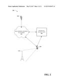 MULTIMEDIA CONTENT SHARING AND DISTRIBUTION diagram and image