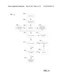 MULTIMEDIA CONTENT SHARING AND DISTRIBUTION diagram and image