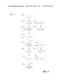 MULTIMEDIA CONTENT SHARING AND DISTRIBUTION diagram and image