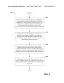 MULTIMEDIA CONTENT SHARING AND DISTRIBUTION diagram and image