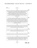 MULTIMEDIA CONTENT SHARING AND DISTRIBUTION diagram and image