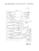 MULTIMEDIA CONTENT SHARING AND DISTRIBUTION diagram and image