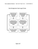 Big telematics data network communication fault identification method diagram and image