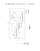 METHOD FOR INTERFERENCE COORDINATION, NETWORK SERVER AND COMMUNICATION     SYSTEM USING THE SAME diagram and image