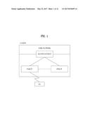 METHOD AND APPARATUS FOR TRANSMITTING OR RECEIVING SOUNDING REFERENCE     SIGNAL IN WIRELESS COMMUNICATION SYSTEM diagram and image