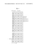 METHOD AND APPARATUS FOR TRANSMITTING OR RECEIVING SOUNDING REFERENCE     SIGNAL IN WIRELESS COMMUNICATION SYSTEM diagram and image