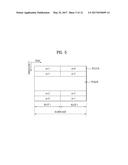 METHOD AND APPARATUS FOR TRANSMITTING OR RECEIVING SOUNDING REFERENCE     SIGNAL IN WIRELESS COMMUNICATION SYSTEM diagram and image