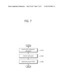 METHOD AND APPARATUS FOR WIRELESS COMMUNICATION IN WIRELESS COMMUNICATION     SYSTEM diagram and image