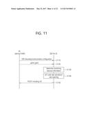 METHOD AND APPARATUS FOR WIRELESS COMMUNICATION IN WIRELESS COMMUNICATION     SYSTEM diagram and image