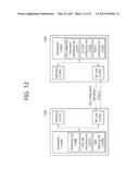 METHOD AND APPARATUS FOR WIRELESS COMMUNICATION IN WIRELESS COMMUNICATION     SYSTEM diagram and image